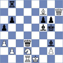 Vukmirovic - Begic (Chess.com INT, 2021)