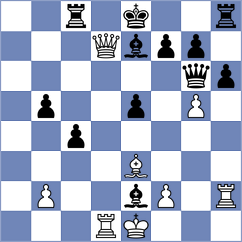 Copeland - Narva (chess.com INT, 2023)