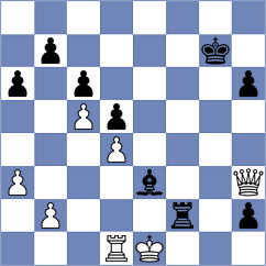 Barp - Kobalia (chess.com INT, 2024)