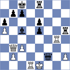 Kacharava - Indjic (chess.com INT, 2024)