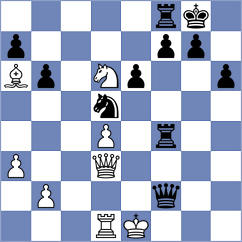 Mladenovic - Agasiyev (chess.com INT, 2023)