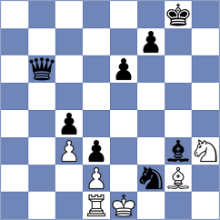Manon Og - Zavgorodniy (chess.com INT, 2024)