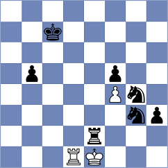 Haridas - Bok (Chess.com INT, 2015)