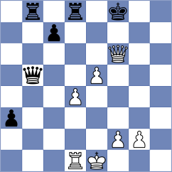 Kuzubov - Radjabov (chess.com INT, 2023)
