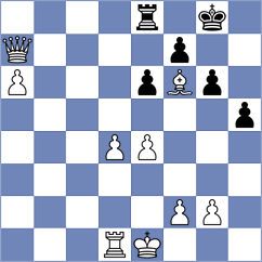 Thorfinnsson - Surowka (Chess.com INT, 2021)