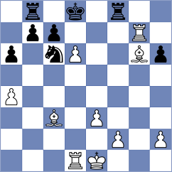Li - Mlynek (chess.com INT, 2021)