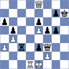 Spitzl - Skurikhin (chess.com INT, 2024)