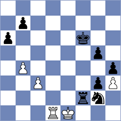 Perez Rodriguez - Schmakel (chess.com INT, 2023)