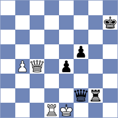 Christensen - Gunduz (Chess.com INT, 2020)