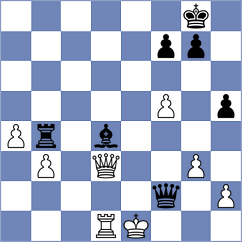 Kacprzak - Zwirs (chess.com INT, 2024)