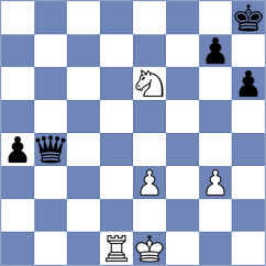 Gislason - Elissalt Cardenas (Chess.com INT, 2020)