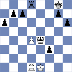 Santos Flores - Hernandez Leon (chess.com INT, 2023)
