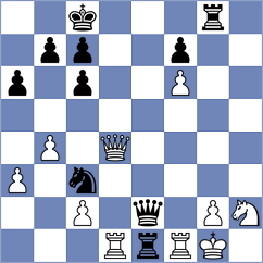 Moussard - Lampert (Chess.com INT, 2019)