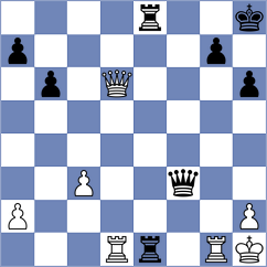 Donchenko - Klekowski (chess.com INT, 2024)