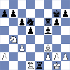Kekic - Skvortsov (chess.com INT, 2024)