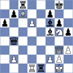 Ferey - Valle Luis (chess.com INT, 2023)