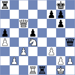 Makhnev - Murthy (Chess.com INT, 2020)