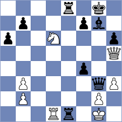Von Herman - Li (Chess.com INT, 2021)