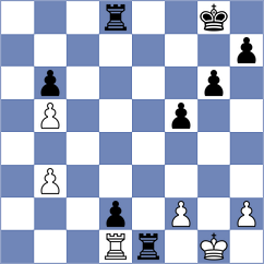 Lotero - Garcia Cuenca (chess.com INT, 2023)