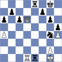 Kornyukov - Hambleton (chess.com INT, 2024)