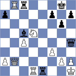 Moraes - Shirazi (Chess.com INT, 2020)
