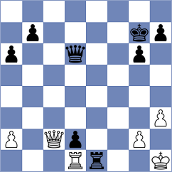 Tang - Cruz (chess.com INT, 2024)