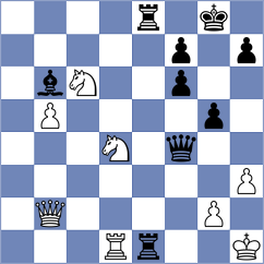 Zrikem - Berezin (chess.com INT, 2023)