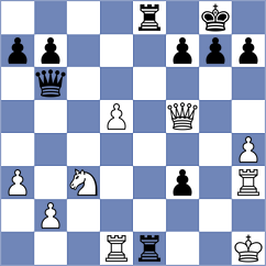 Gajwa - Garcia Cardenas (Chess.com INT, 2020)