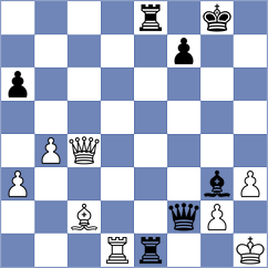 Sanchez - Siddharth (chess.com INT, 2021)