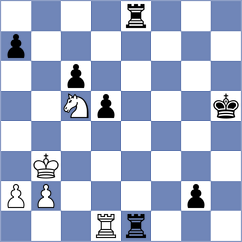 Correa - Li (chess.com INT, 2021)