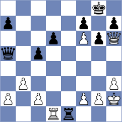 Vokhidov - Liascovich (Chess.com INT, 2020)