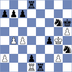 Krzyzanowski - Vogel (chess.com INT, 2024)