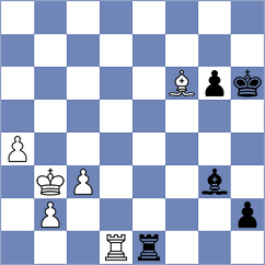 Schut - Luque Saiz (chess.com INT, 2023)