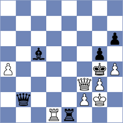 Adewumi - Golizadeh (chess.com INT, 2021)