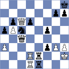 Dobre - Gimenez Aguirre (chess.com INT, 2021)