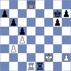 Hofmann - Coe (Chess.com INT, 2020)