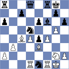 Zaksaite - Phillips (chess.com INT, 2023)