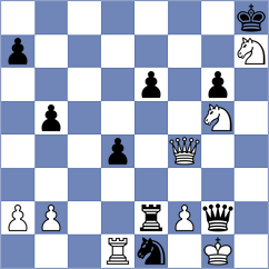 Shah - Shubenkova (chess.com INT, 2023)