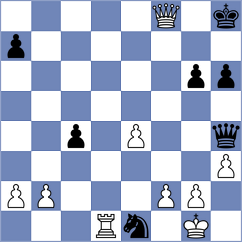 Mahmoud - Alawadhi (Chess.com INT, 2020)
