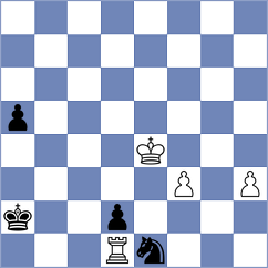 Indjic - Obolenskikh (Chess.com INT, 2020)