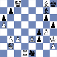 Gabr - Mrithyunjay Mahadevan (chess.com INT, 2023)