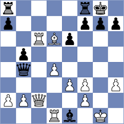Har Zvi - Shahaliyev (chess.com INT, 2021)