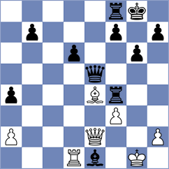 Haridas - Bersamina (Chess.com INT, 2016)