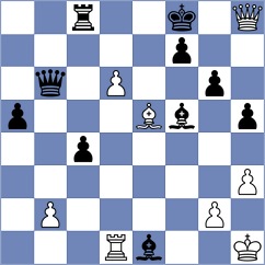 Radjabov - Tanriverdi (chess.com INT, 2024)