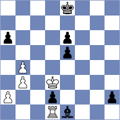 Cabralis - Korchmar (chess.com INT, 2024)