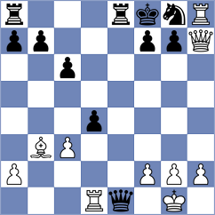 Sanchez - Mazurkiewicz (chess.com INT, 2023)