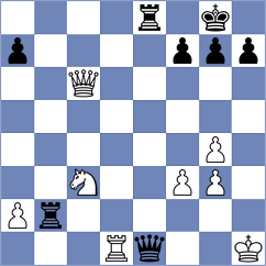 Shapiro - Soriano Quispe (chess.com INT, 2022)