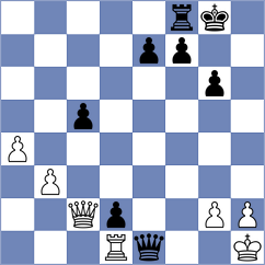 Samarth - La Villa Rivas (chess.com INT, 2023)