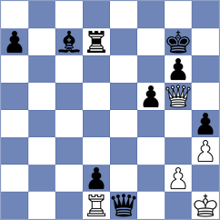 Wagner - Leyva Rivera (chess.com INT, 2024)