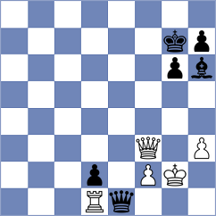 Paragua - Feliz (chess.com INT, 2024)